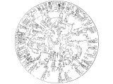 Egyptian zodiac from Denderah